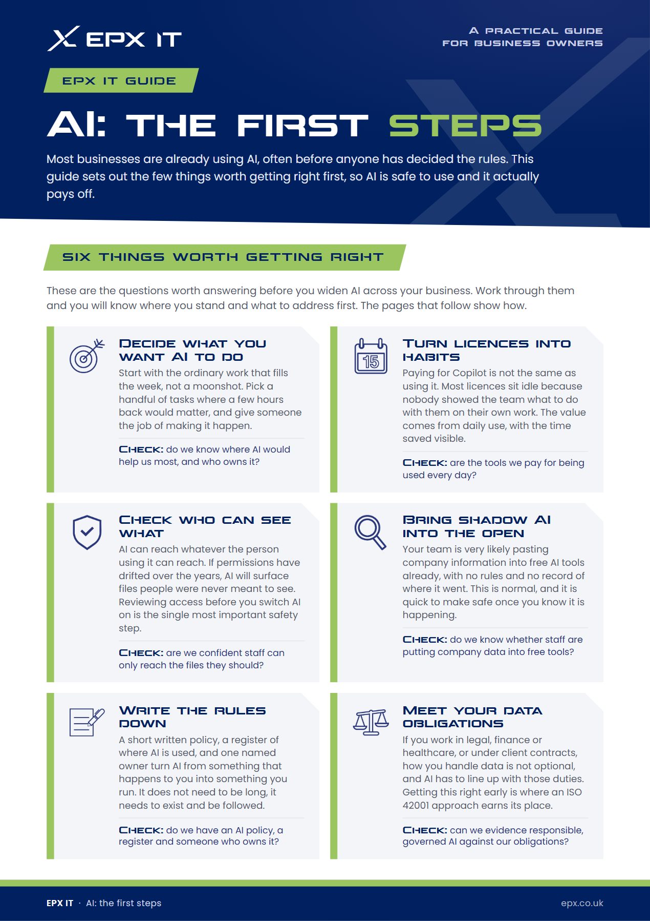 AI: the first steps guide